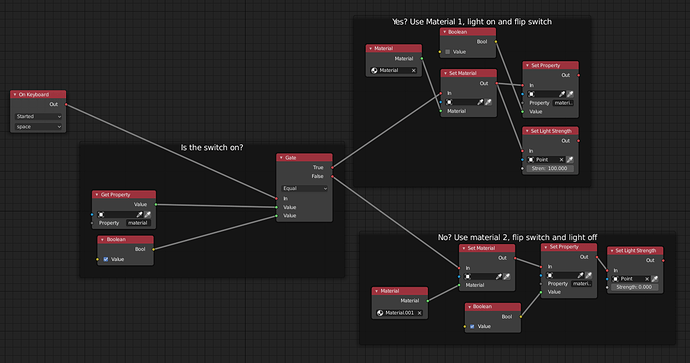 boolean-switch-node