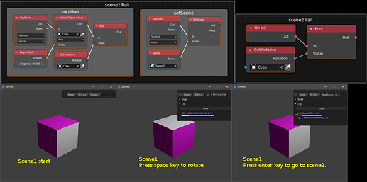 ephemeral nodes rotation