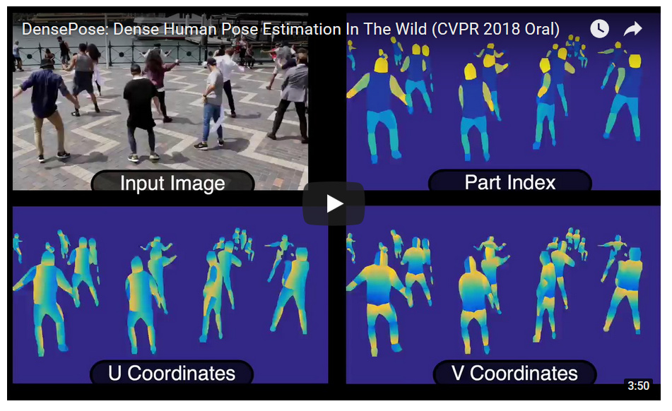 Human Pose Comparison and Action Scoring using Deep Learning,OpenCV &  Python - ASIMOVX