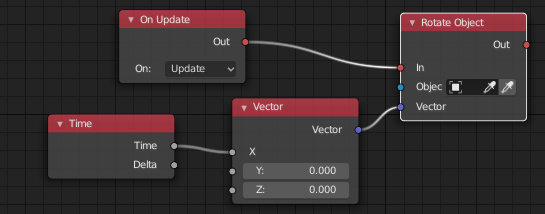 Use Of Blender Drivers On Custom Properties General Armory 3d